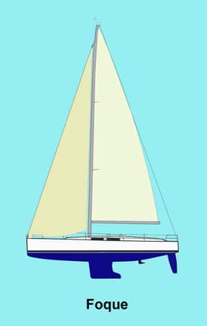 etc Ttrovingsl barco de vela barco 18-26 cm de plástico F Rayher hormigón gießmassen 